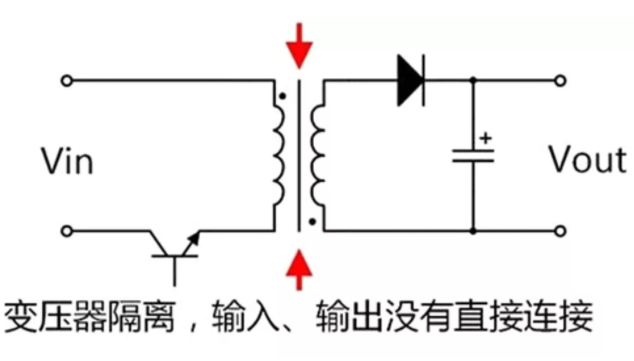 隔離電源和非隔離電源的區(qū)別，小白必讀！