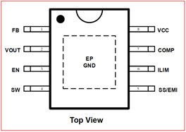 HT7180 3.7V升12V/2A內(nèi)置MOS大電流升壓IC解決方案