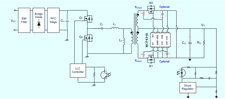 智能同步整流控制器NCP4318為LLC諧振轉(zhuǎn)換器帶來更高能效和可靠性