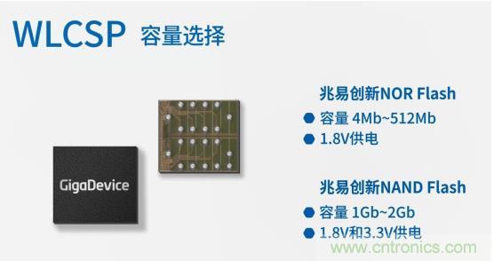 AIoT碎片應(yīng)用和算力撬動新機(jī)遇，兆易創(chuàng)新多元化存儲布局背后邏輯揭秘