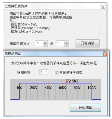 為什么CAN一致性測試中這幾項如此重要？