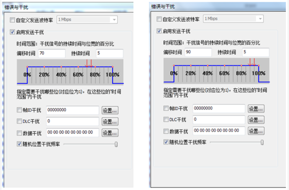 為什么CAN一致性測試中這幾項如此重要？