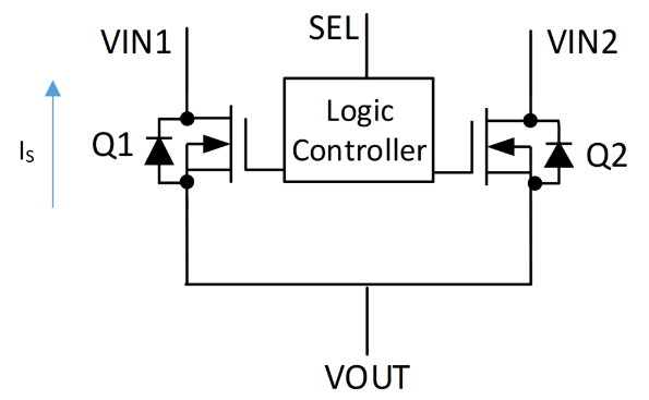 用于便攜式設(shè)備的簡化版USB Type-C 電源管理設(shè)計(jì)