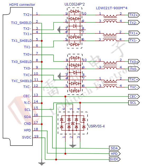 MHL接口的靜電保護(hù)方案 