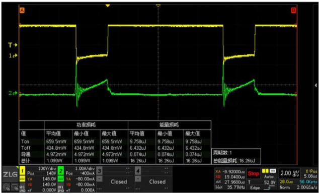 一臺示波器，如何輕松搞定電源信號完整性測試？