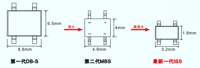 伺服電機(jī)驅(qū)動(dòng)接口、電源保護(hù)方案