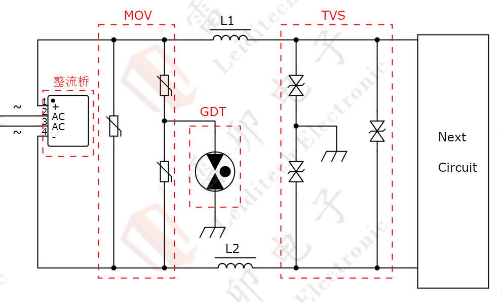 伺服電機(jī)驅(qū)動(dòng)接口、電源保護(hù)方案