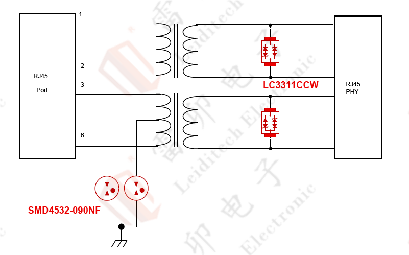 伺服電機(jī)驅(qū)動接口、電源保護(hù)方案