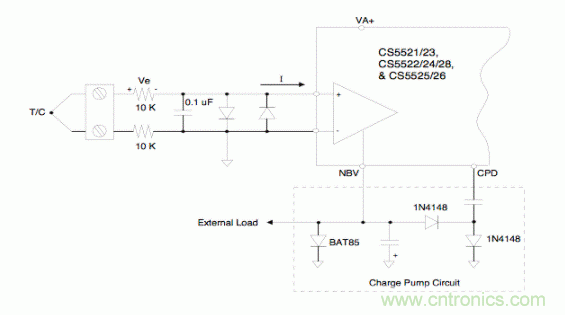 如何將電荷泵電路用于系統(tǒng)設計