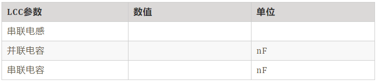 如何繞制2.2uH高頻線圈？