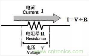 電流檢測(cè)電路