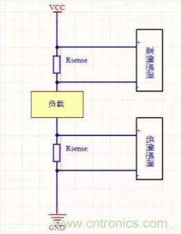 電流檢測(cè)電路