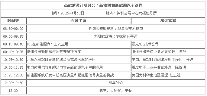 第九屆高能效設(shè)計(jì)研討會