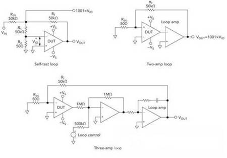 運算放大器參數(shù)測試有哪些方法？