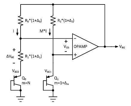 低功率開關(guān)電容器帶隙，第 2 部分