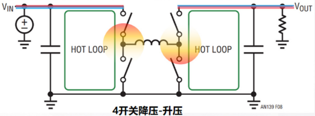 信號鏈的電源管理選擇——保持設計所需的所有精度