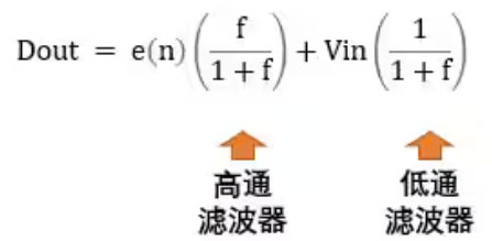 Σ －Δ ADC的高精度數(shù)模轉(zhuǎn)化，是如何實(shí)現(xiàn)的？