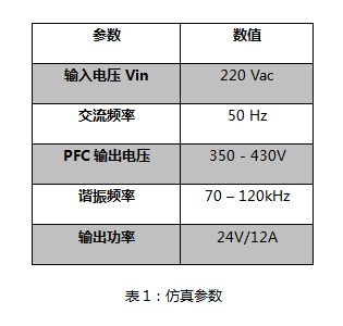 具備高功率因數(shù)性能的單級(jí) AC-DC 拓?fù)浣Y(jié)構(gòu)