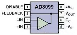 高速電路PCB布線需要注意哪些問(wèn)題？