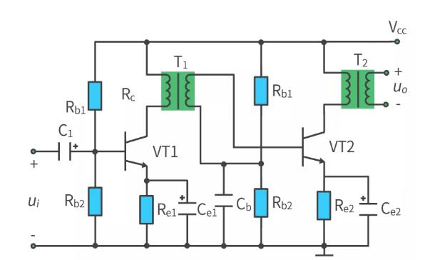 什么是多級(jí)放大電路？