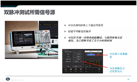 從測試角度看寬禁帶技術的挑戰(zhàn)，泰克為工程師提供簡化工具