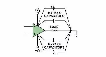 高速電路PCB布線需要注意哪些問(wèn)題？