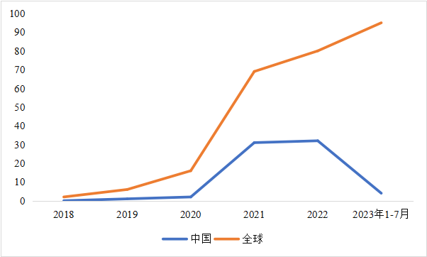 CITE2024開展倒計時  等你來看大模型、芯片、機器人、智能駕駛……