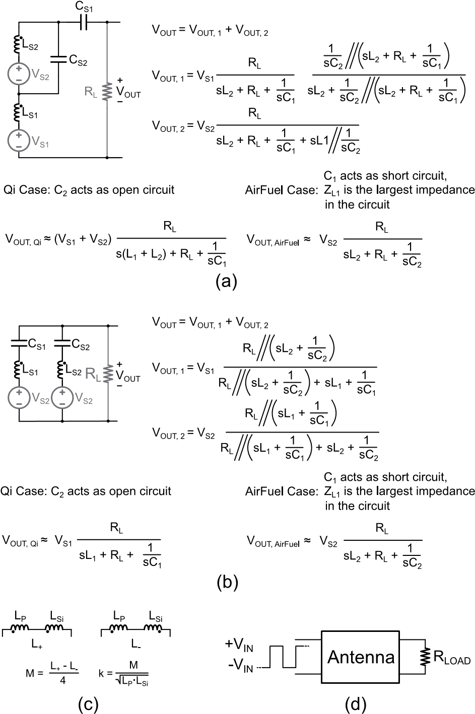 支持Qi和 AirFuel的雙標(biāo)準(zhǔn)無(wú)線充電天線和有源整流系統(tǒng)