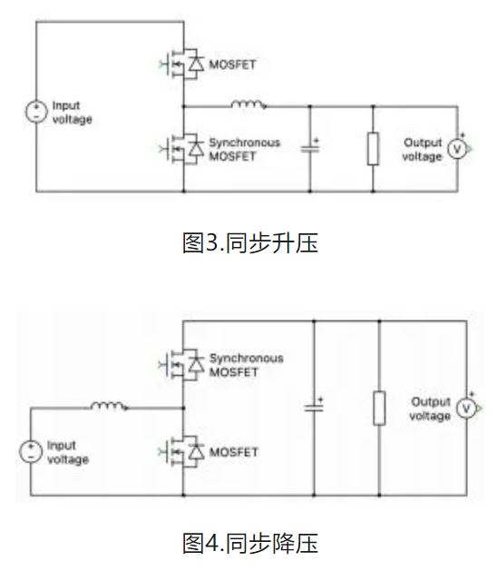 6個(gè)技術(shù)點(diǎn)，帶您理解用于電池儲(chǔ)能系統(tǒng)的 DC-DC 功率轉(zhuǎn)換拓?fù)浣Y(jié)構(gòu)