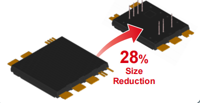 超高功率密度SiC模塊，助力電動(dòng)車(chē)主逆變器小型化