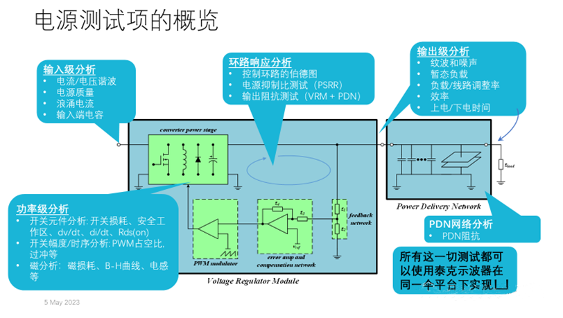 【泰享實測之水哥秘笈】：干貨分享，深度講解電源完整性設(shè)計和測試