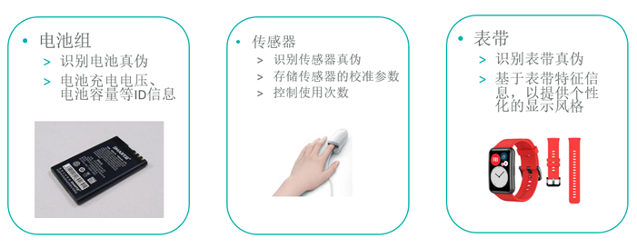 智者避危于無形，如何讓您的電子系統(tǒng)實現(xiàn)可靠的安全認證？