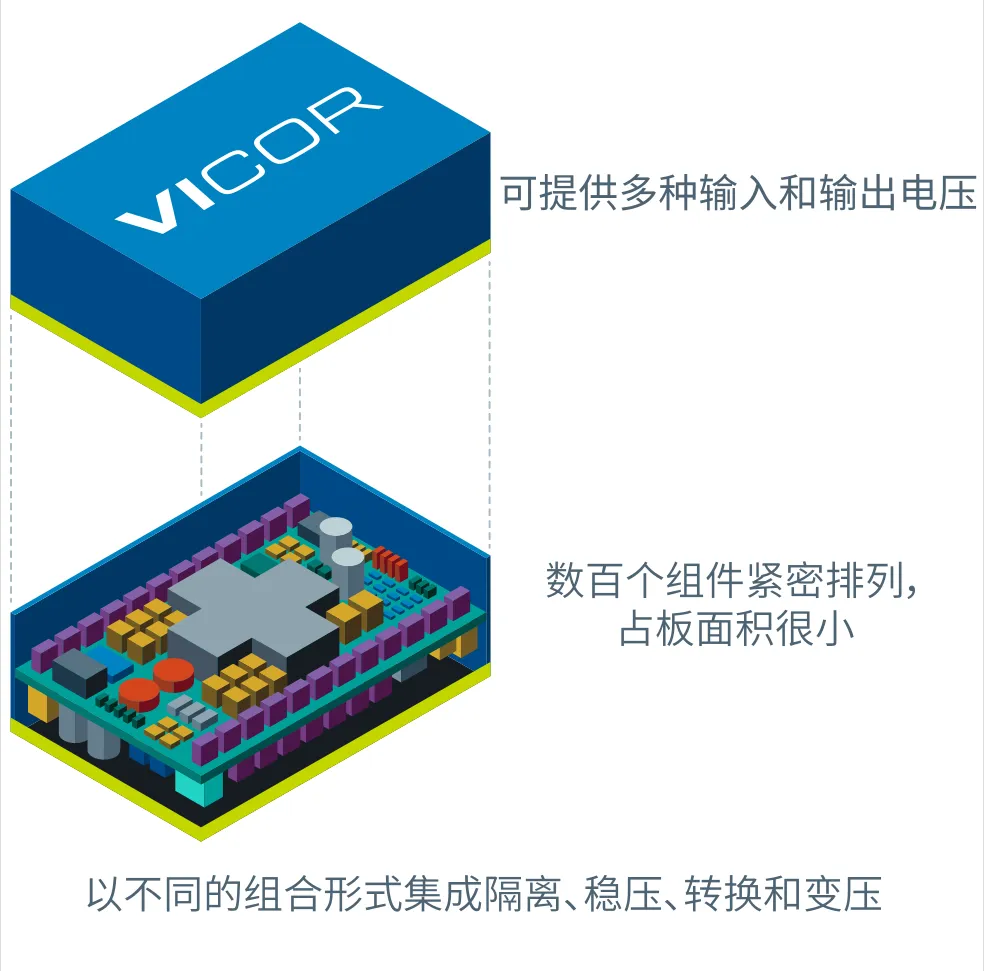 什么樣的電源設(shè)計(jì)，能讓無人機(jī)載荷更大、飛得更遠(yuǎn)？