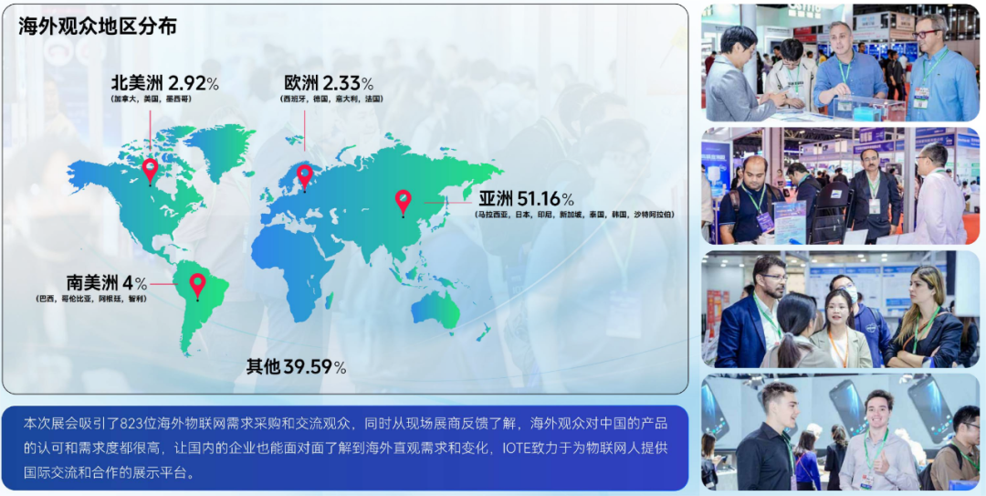 IOTE 2024第22屆國際物聯(lián)網(wǎng)展·深圳站邀請函