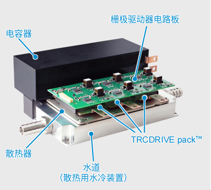 超高功率密度SiC模塊，助力電動車主逆變器小型化