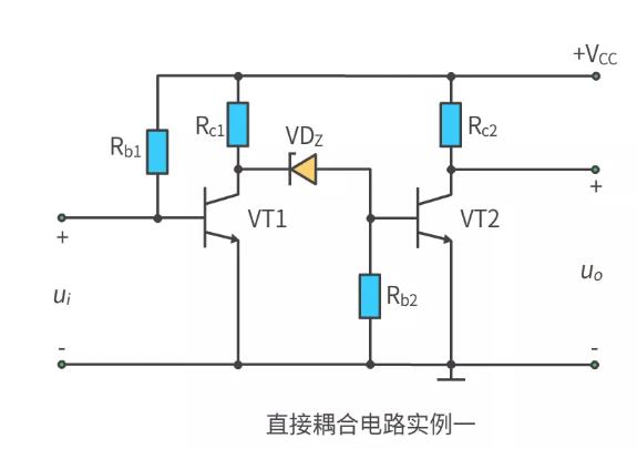 什么是多級(jí)放大電路？