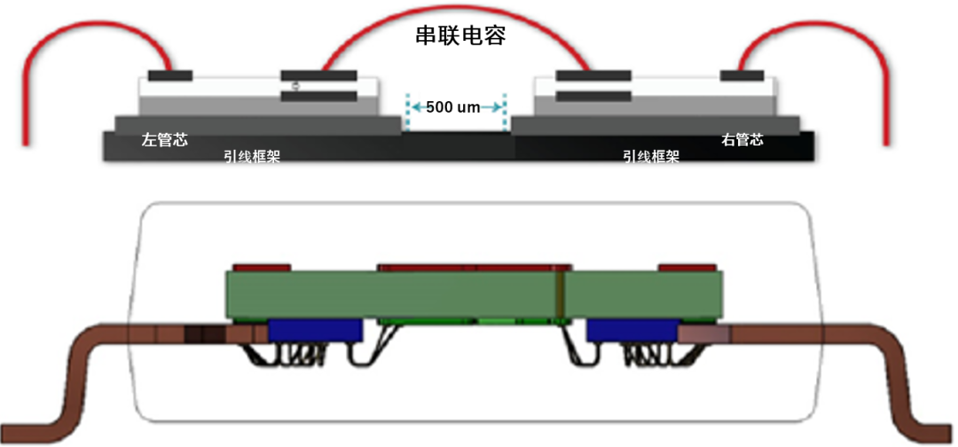 工程設(shè)計中的隔離技術(shù)怎么選才安全？