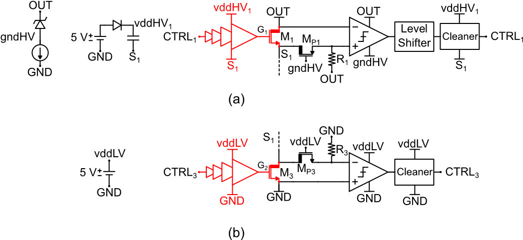 支持Qi和 AirFuel的雙標(biāo)準(zhǔn)無(wú)線充電天線和有源整流系統(tǒng)