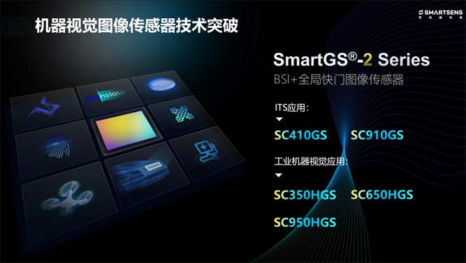 針對安防、車載電子、手機(jī)及機(jī)器視覺，思特威發(fā)布多款CIS新品