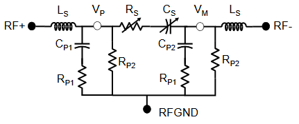 數(shù)字電容器 IC 如何簡化天線調(diào)諧？