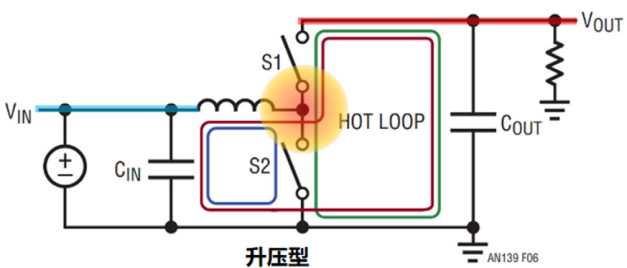 信號鏈的電源管理選擇——保持設計所需的所有精度