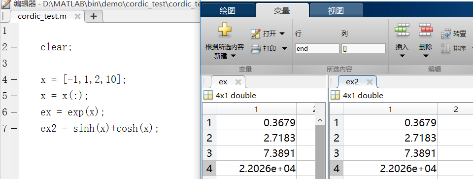 利用FPGA進行基本運算及特殊函數定點運算