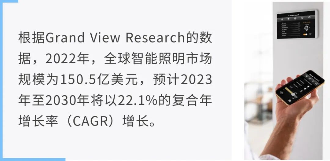 讓能源成本降低80%！揭秘智能照明背后的關(guān)鍵技術(shù)