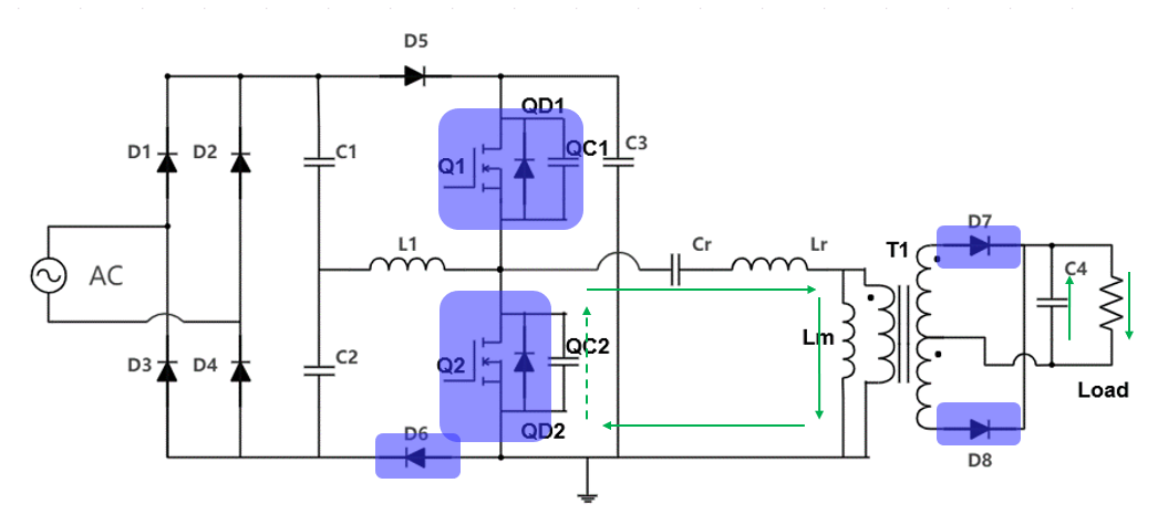 具備高功率因數(shù)性能的單級(jí) AC-DC 拓?fù)浣Y(jié)構(gòu)