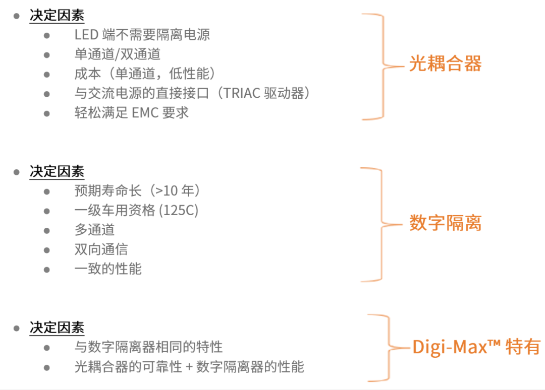 工程設(shè)計中的隔離技術(shù)怎么選才安全？