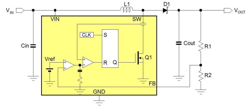 電源管理設(shè)計指南：架構(gòu)，IC選用標準