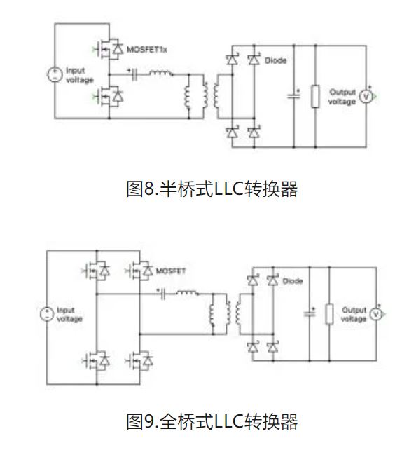 6個技術(shù)點，帶您理解用于電池儲能系統(tǒng)的 DC-DC 功率轉(zhuǎn)換拓?fù)浣Y(jié)構(gòu)