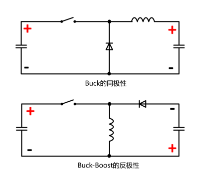 Buck與Buck-Boost在小家電輔助電源中的應(yīng)用