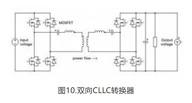 6個技術(shù)點，帶您理解用于電池儲能系統(tǒng)的 DC-DC 功率轉(zhuǎn)換拓?fù)浣Y(jié)構(gòu)