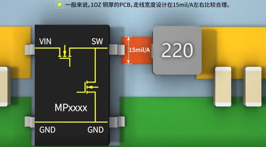 SW與電感之間的鋪銅面積越大越好嗎？